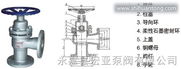 永嘉宏亚泵阀专业生产U44SM、角式柱塞阀