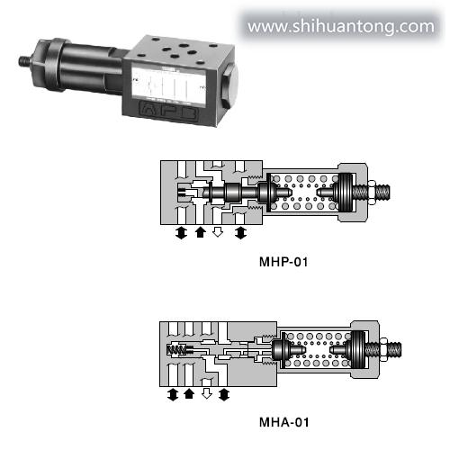 MHP（A）-01MHP（A）-01型顺序（背压）阀