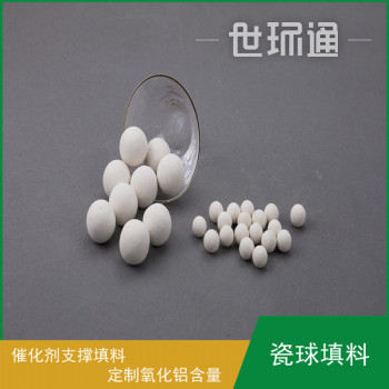 惰性氧化铝瓷球-厂家直销-17-99%三氧化二铝含量
