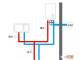 衛(wèi)生間冷熱水管的安裝 我們需要注意些啥？