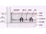 地暖安裝工程的五項管控要點，施工必看！