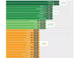 世界各国碳中和（净零排放）时间表、规划与路径