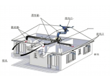 房屋如何安装新风系统 房屋安装新风系统方法介绍