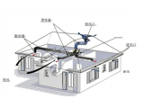 房屋如何安裝新風系統(tǒng) 房屋安裝新風系統(tǒng)方法介紹