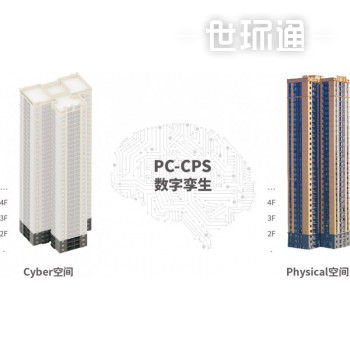 PC-CPS智能制造系统：装配式建筑全流程数字化解决方案