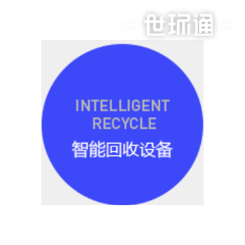 智能垃圾分类回收站