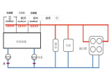 水泥企業(yè)余熱發(fā)電冷卻循環(huán)水系統(tǒng)優(yōu)化處理案例分析