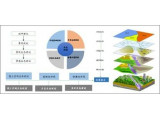 創(chuàng)新GEP與EOD聯(lián)動(dòng)機(jī)制 推動(dòng)“兩山”價(jià)值轉(zhuǎn)化