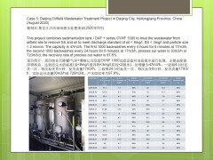 黑龙江大庆油田废水处理项目（2020年8月）