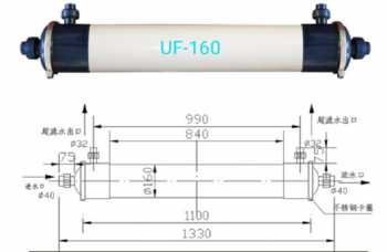 时代华创UF-160超滤膜