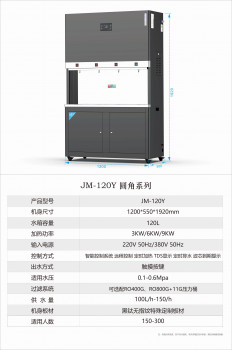 JM-120G 圆角系列