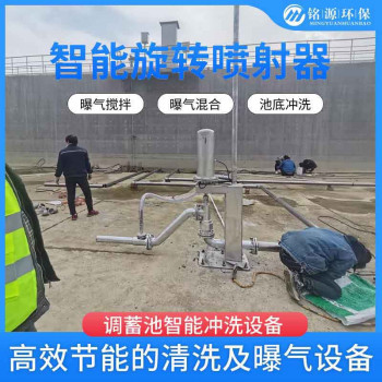 高品质智能喷射器 260°液压驱动