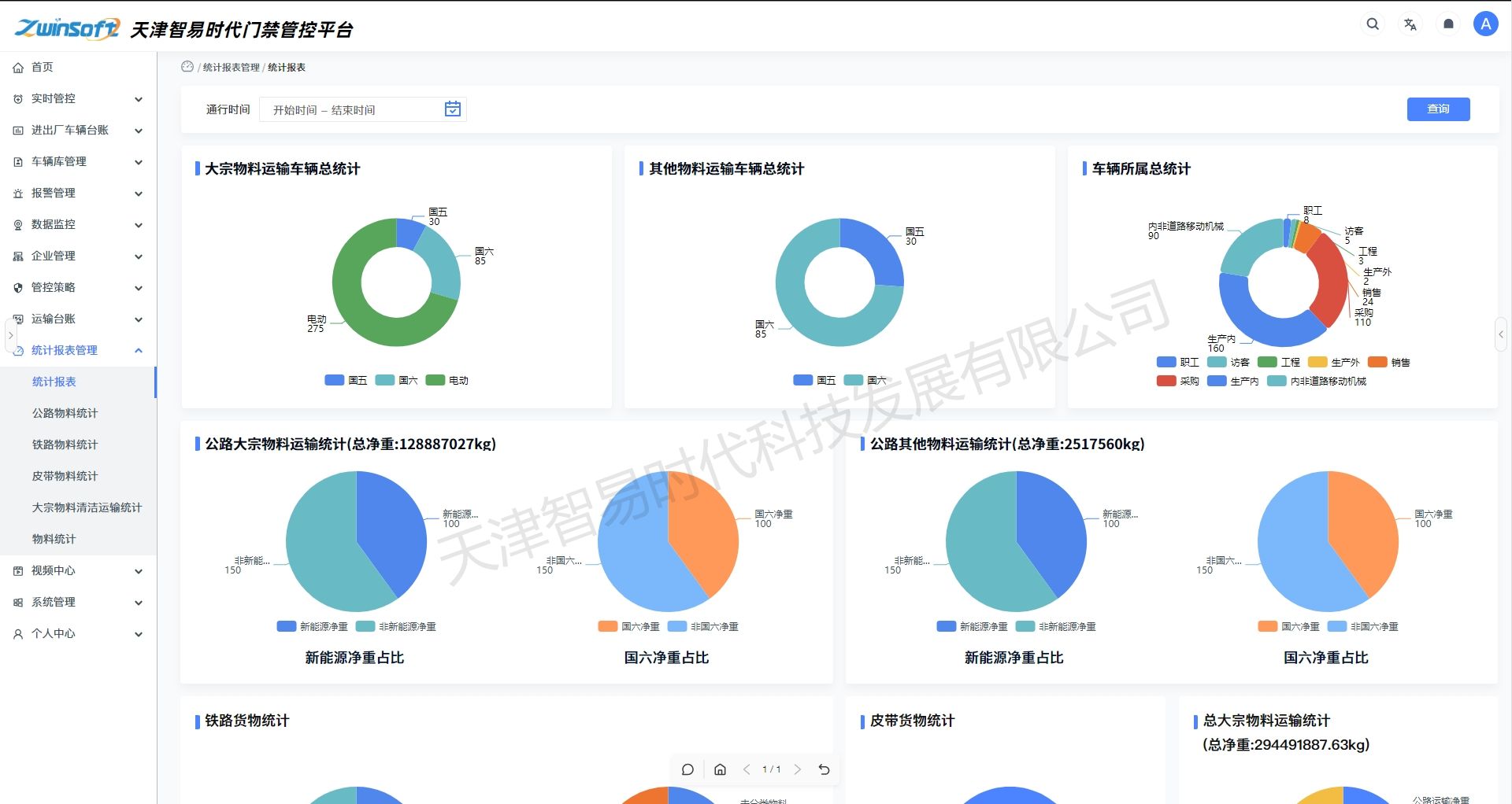 10.1統計報表管理-統計報表.jpg