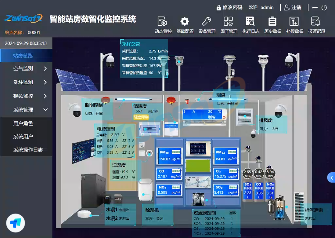 城市空气质量监测:站房数智化升级改造方案_解决方案案例_世环通