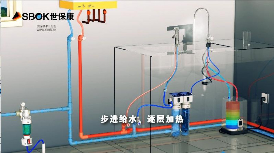 世保康厨房<span class=