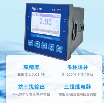 水质检测仪在线A11PR PH/ORP控制器—A11PR