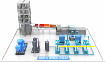 超高效富氧燃烧系统