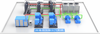 超高效压缩空气系统