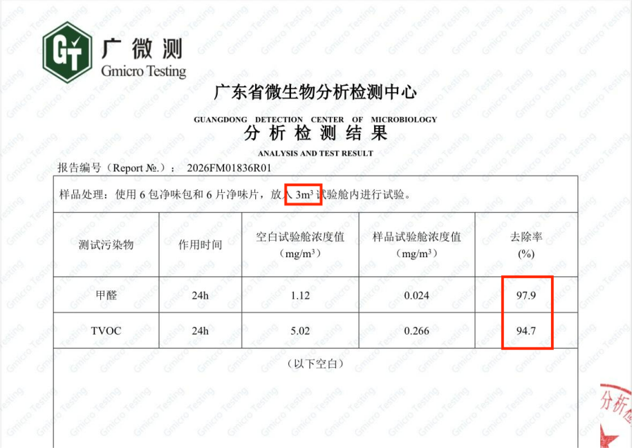 c778c4feb854faa279f8e3ee6cf2063e
