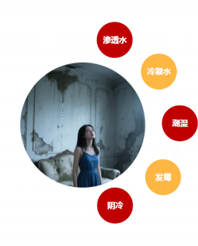 地下空间的困扰