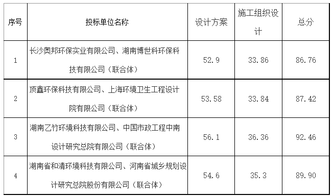 搜狗高速瀏覽器截圖20231220112011.png