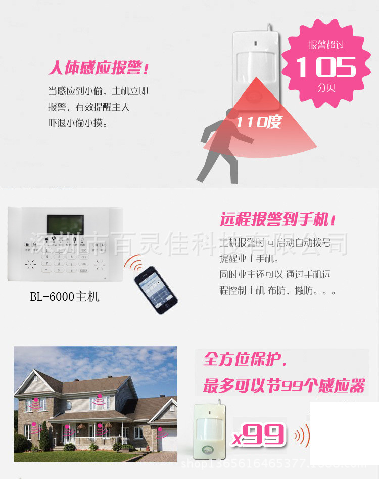 bl-6000 功效示意