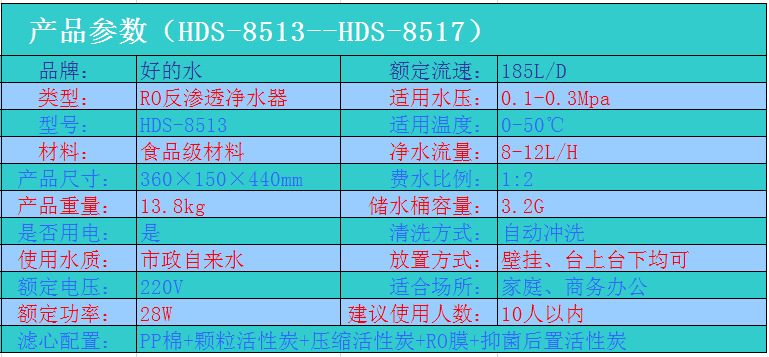 hds-8515 豪华型箱式