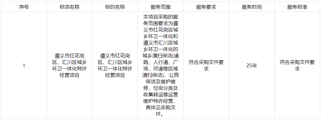 搜狗高速瀏覽器截圖20231211111955.png