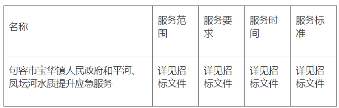 搜狗高速瀏覽器截圖20240105090902.png