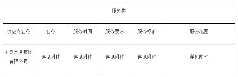 搜狗高速瀏覽器截圖20231211101521.png