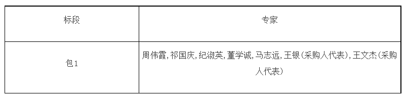 搜狗高速瀏覽器截圖20231211101538.png