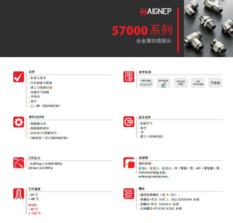 意大利安耐AIGNEP 铜镀镍 管对管直角快插接头 气动接头 57130—安耐（无锡）流体技术有限公司