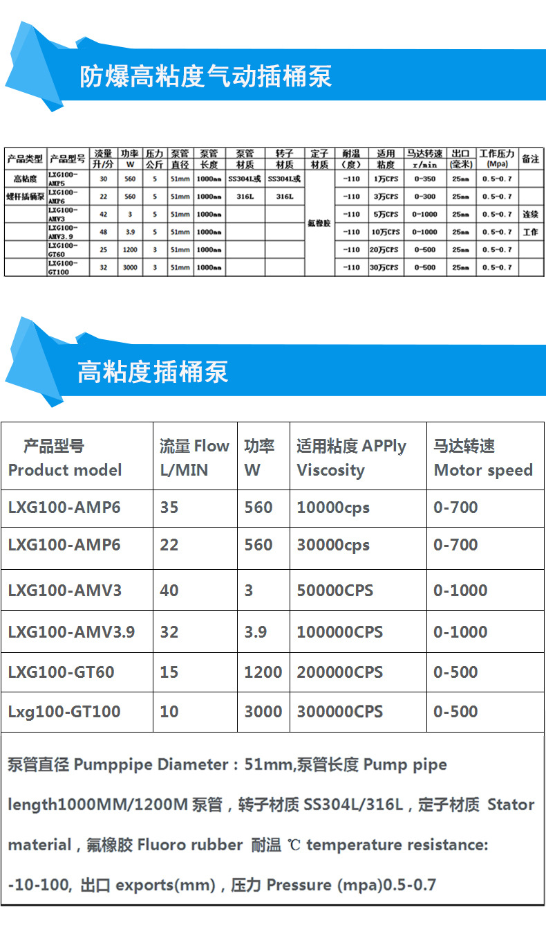 9中文气动插桶泵(更改版）最新790_14.jpg