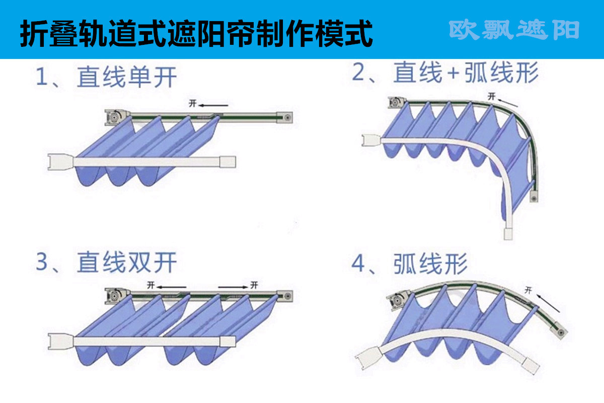 轨道式天棚帘操控方式
