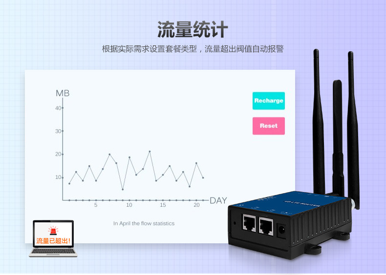 路由器G6详情页_04