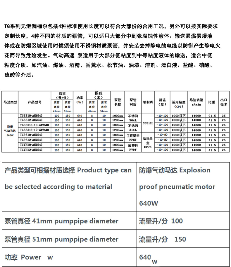 9中文气动插桶泵(更改版）最新790_07.jpg