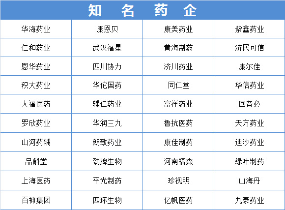 制药设备案例客户