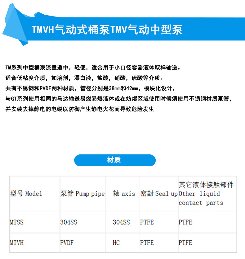 9中文气动插桶泵(更改版）最新790_04.jpg