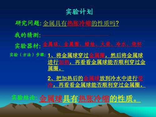 物体热涨冷缩实验材料附图