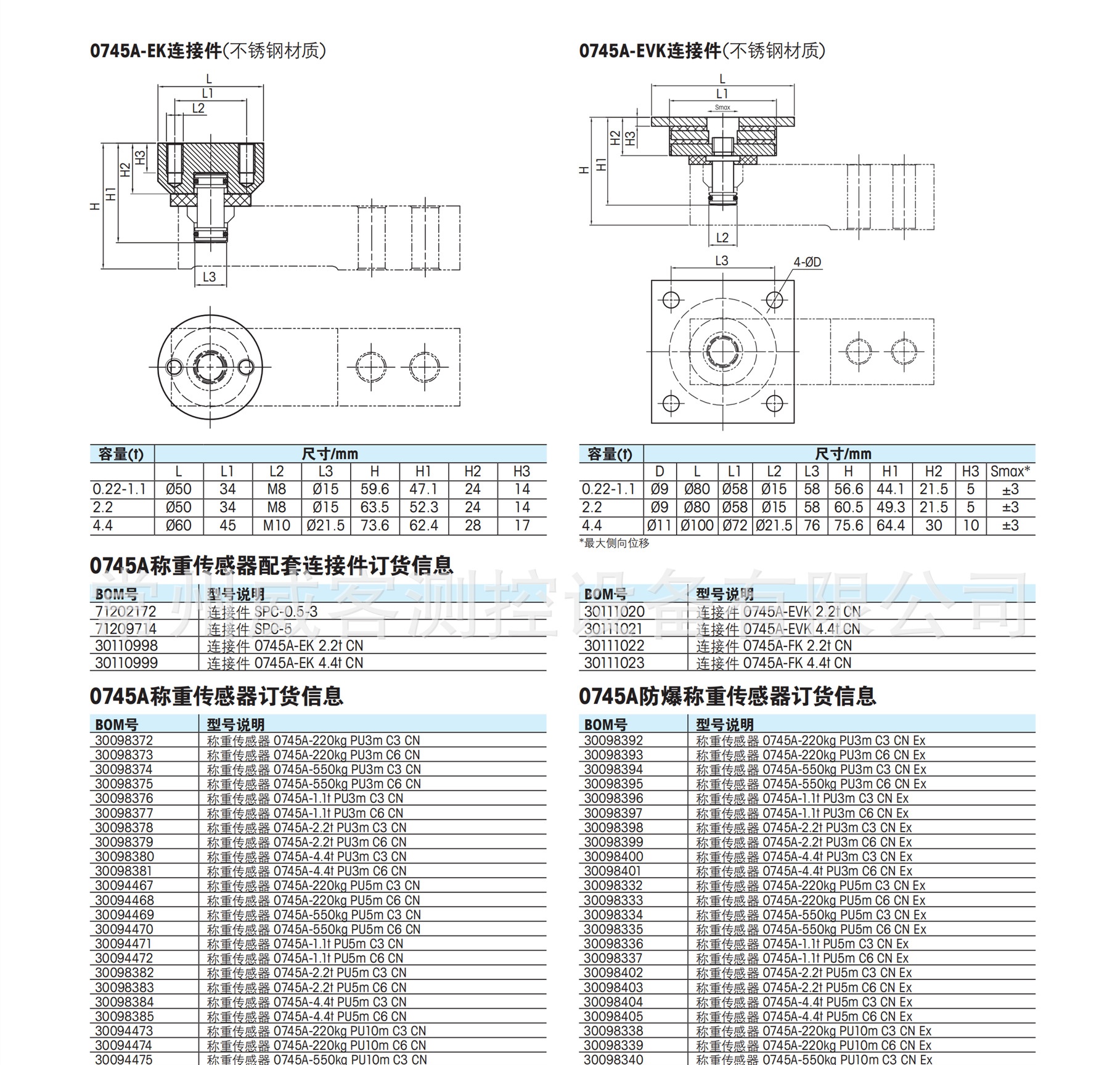 0745A称重传感器_03