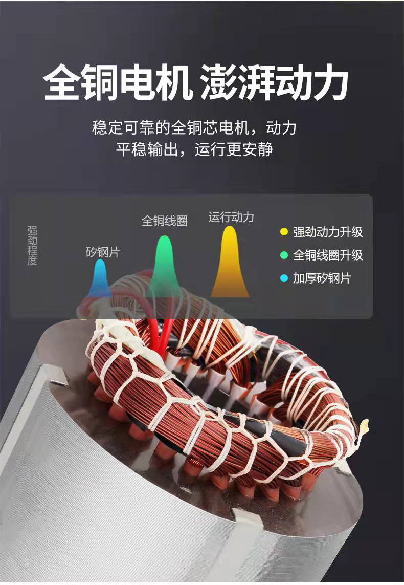 E-_绿色循环泵_详情页_06.jpg