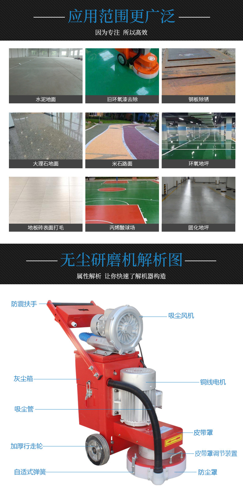 地坪研磨机