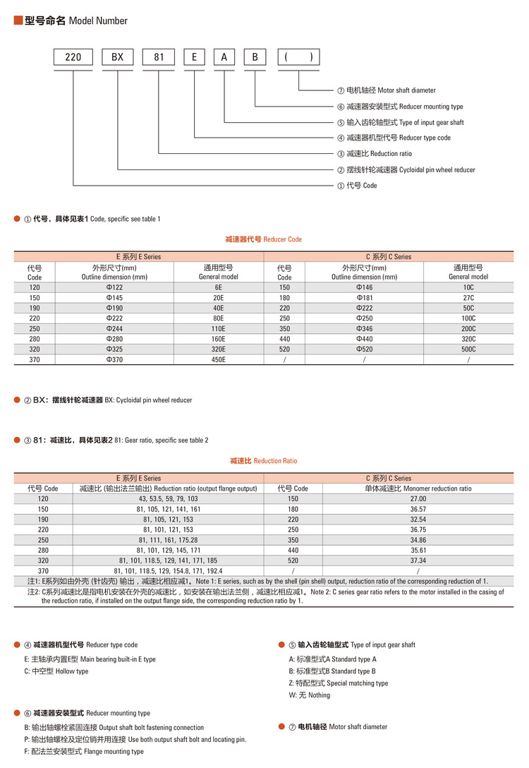 摆线针轮RV减速器宣传册-5_副本