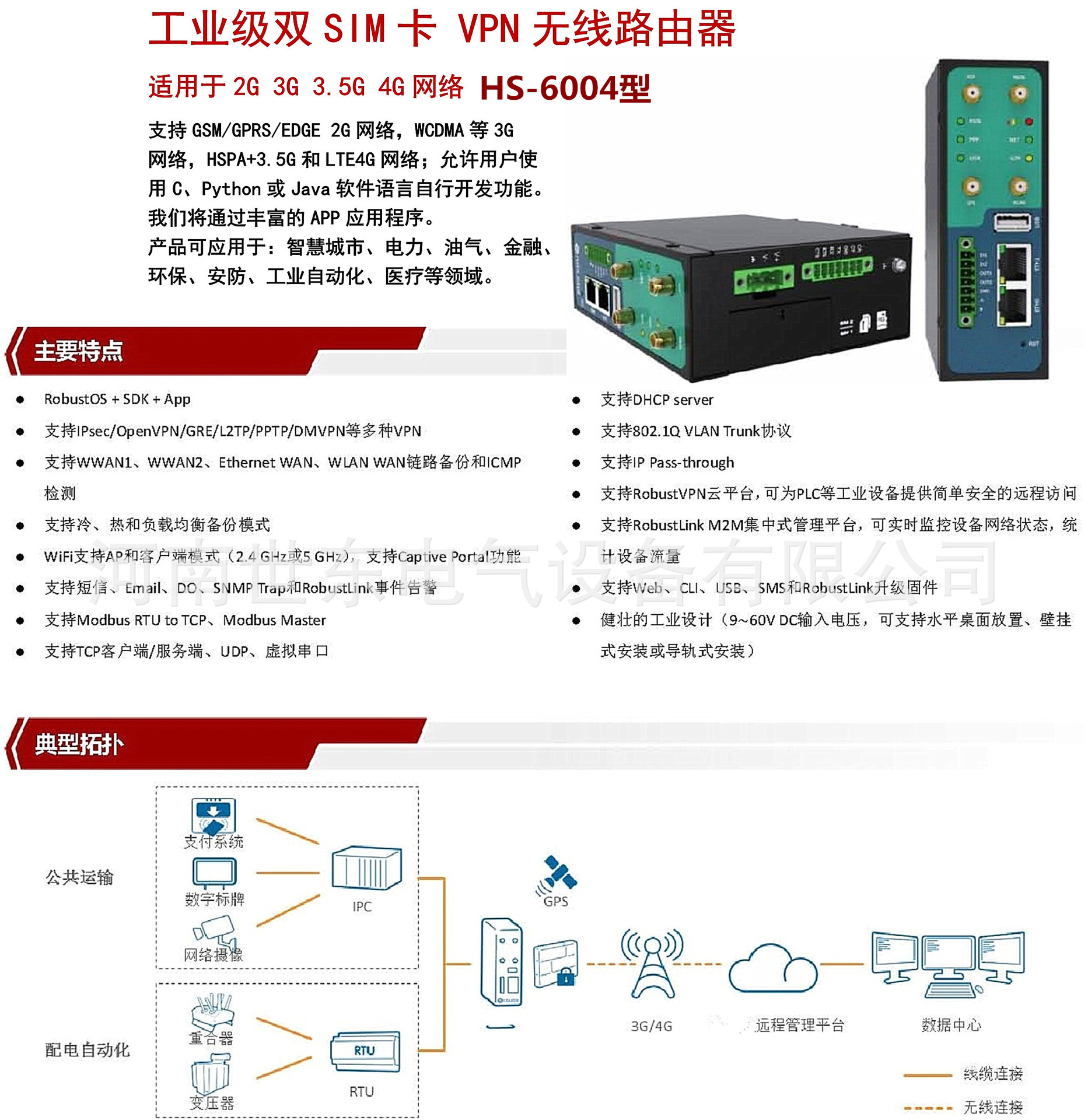 HS-6004型 工业级双SIM卡 VPN无线路由器_1_副