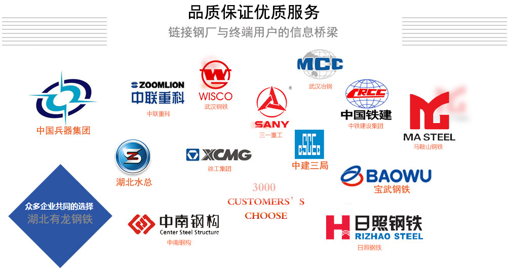 品质保证 链接钢厂