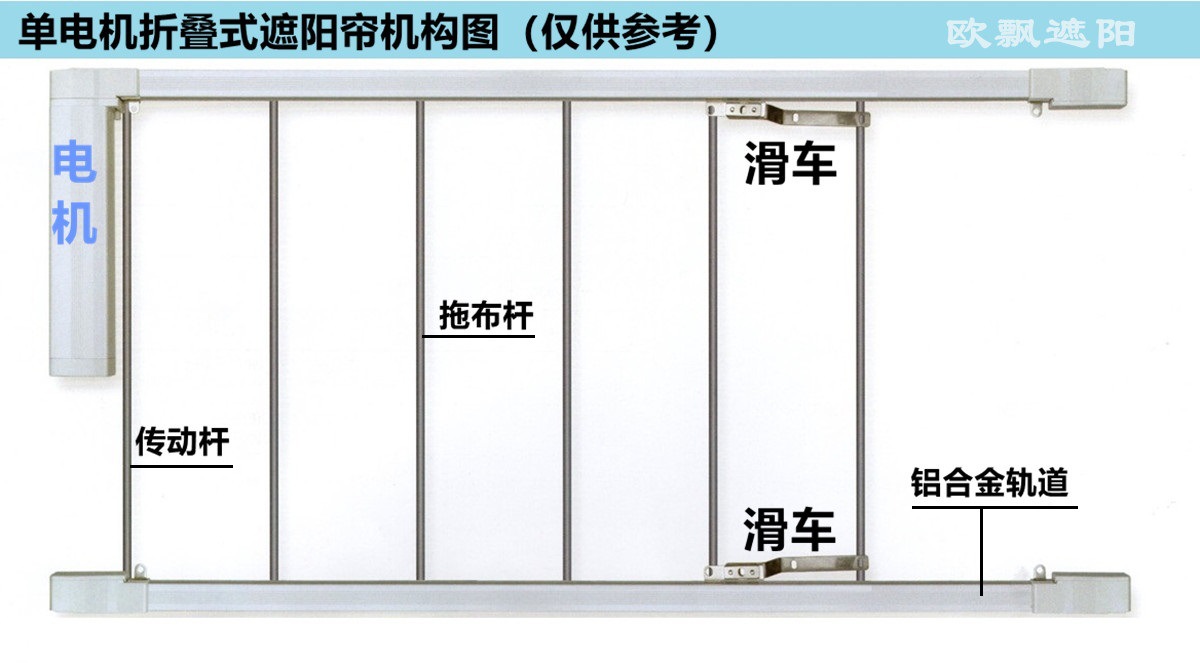 单电机折叠式遮阳帘机构图