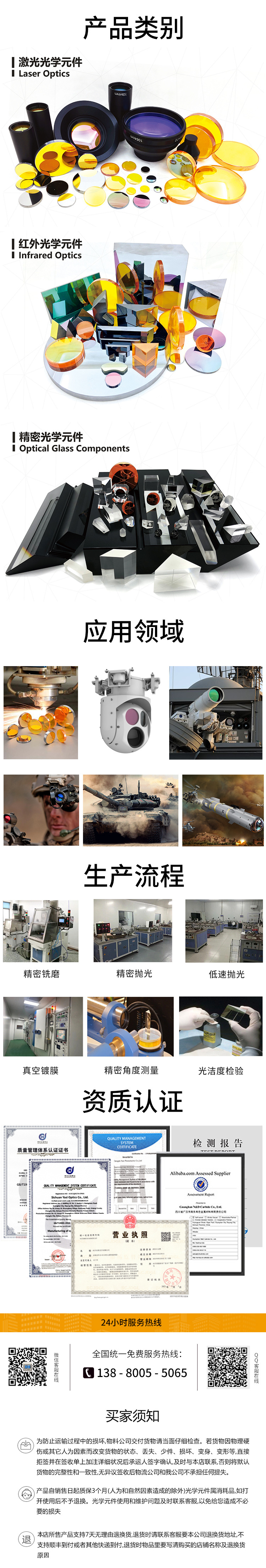 详情页