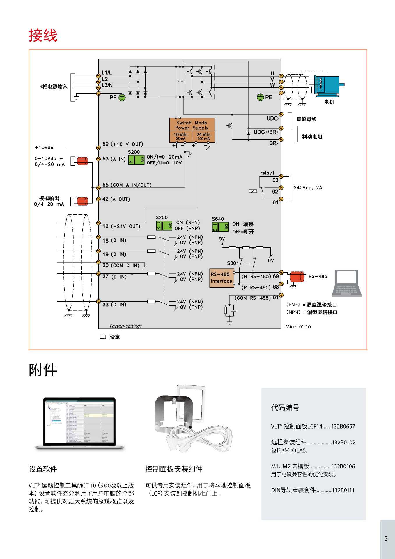 FC21 选型指南(CN021SG1)_页面_5