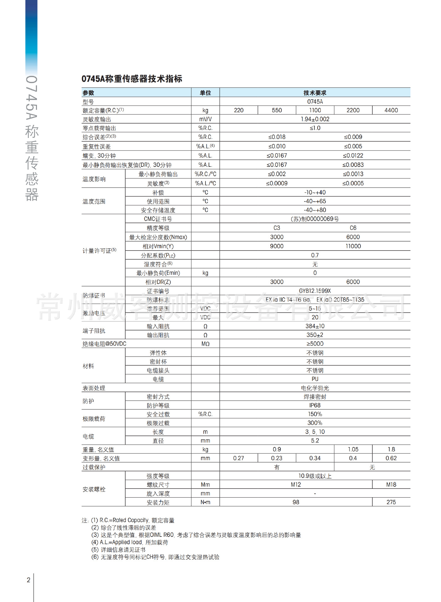 0745A称重传感器_01