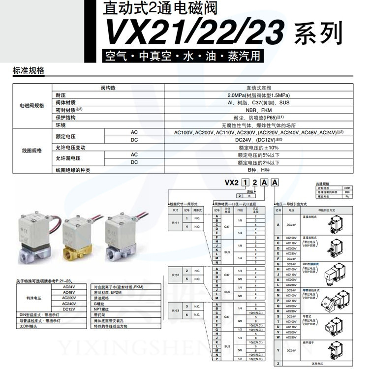 VX21 22 23系列产品说明